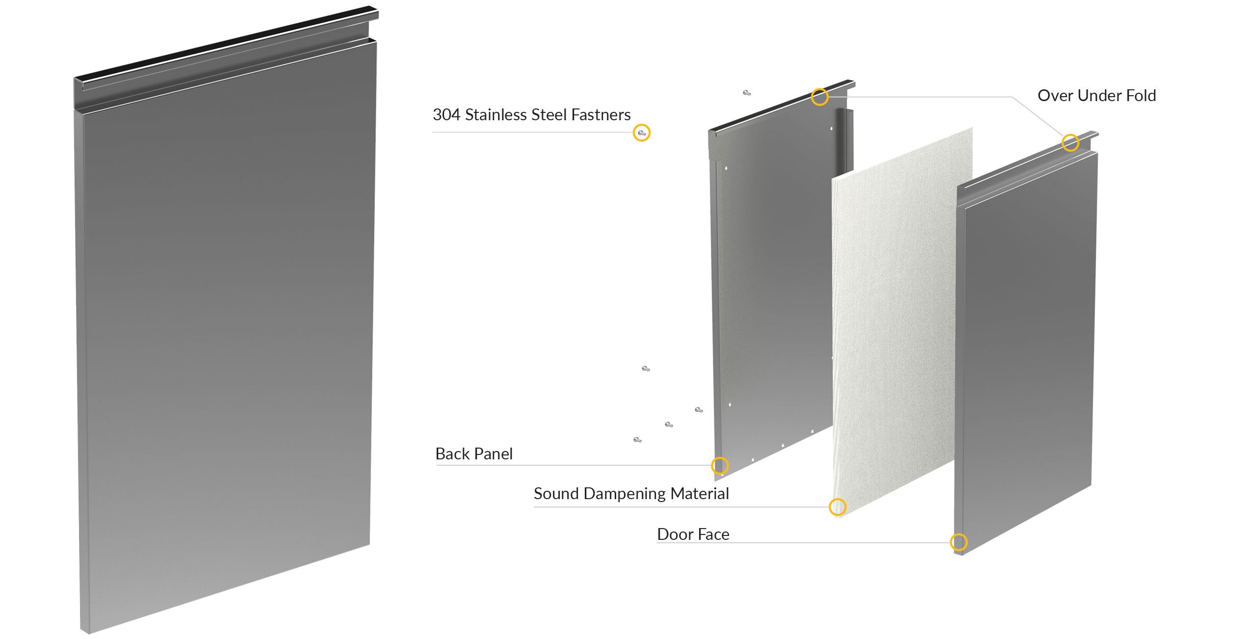 Cabinet Door Construction