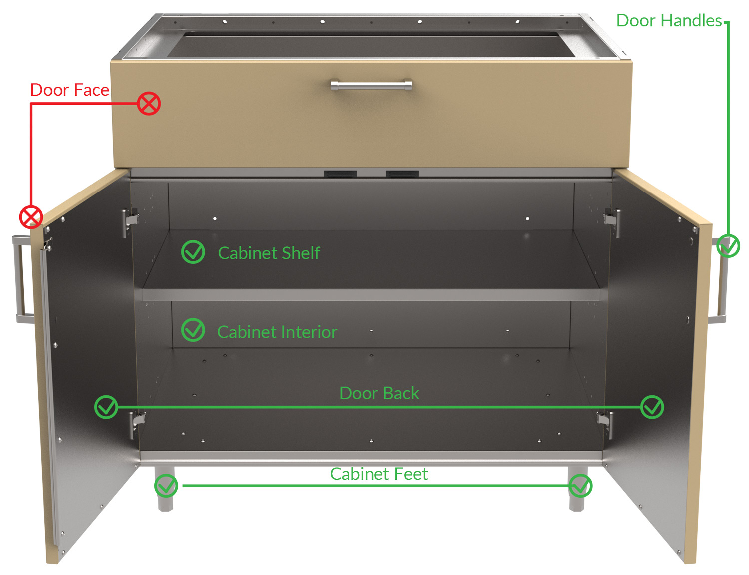 Powder Coated Stainless Steel Cabinets Care and Maintenance